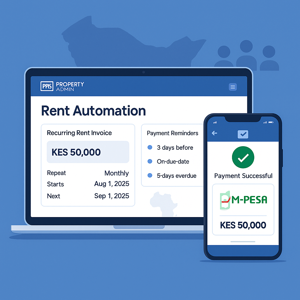 Rent Automation Software Kenya